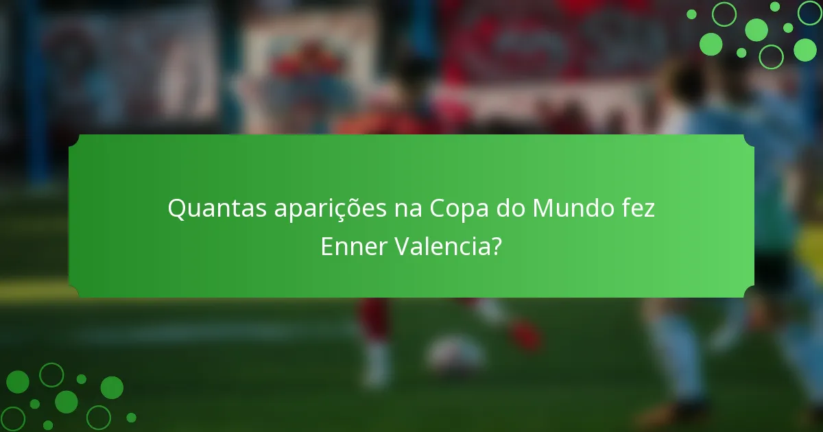 Quantas aparições na Copa do Mundo fez Enner Valencia?